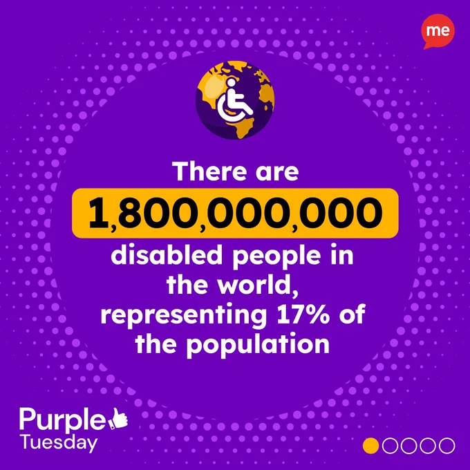 A purple infographic reads "There are 1,800,000 disabled people in the world, representing 17% of the population". The text is accompanied by a world which in front of it sits a disability icon.