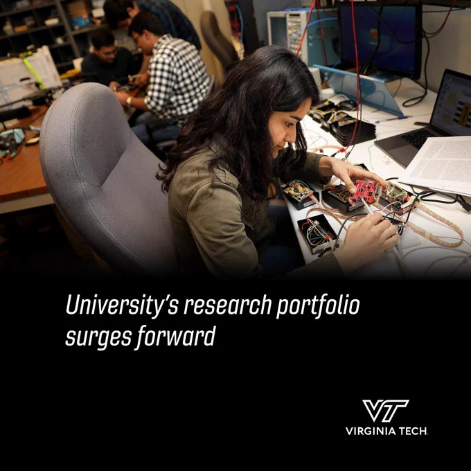 University's research portfolio surges forward
