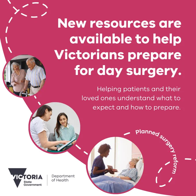 Text reads: New resources are available to help Victorians prepare for day surgery. Helping you and your loved ones understand what to expect and how to prepare. 3 photographs feature patients, carers, and healthcare professionals in hospital settings. 