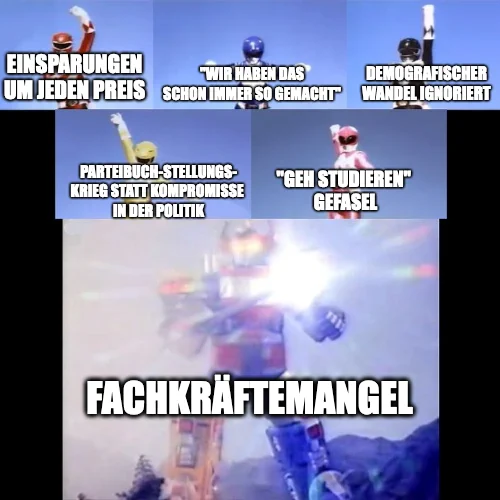 Szene aus der Power-Rangers TV-Serie. 6 Bilder. Auf 5 kleinen Bildern fuchteln die verschieden kostümierten Power Rangers wild mit den Armen rum und sind wie folgt betitelt: Roter Ranger: "Einsparungen um jeden Preis", blauer Ranger: "Wir haben das schon immer so gemacht", schwarzer Ranger: "Demografischer Wandel ignoriert", gelber Ranger: "Parteibuch-Stellungskrieg statt Kompromisse in der Politik", pinker Ranger: "Geh studieren Gefasel". Im unteren großen Bild haben die zusammen einen haushohen Roboter zusammengefügt, der mit "Fachkräftemangel" betitelt ist.