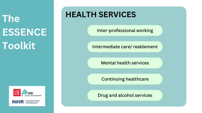 The ESSENCE Toolkit
Health Services

Inter-personal working
Intermediate care/ reablement
Mental health services
Continuing healthcare
Drug and alcohol services