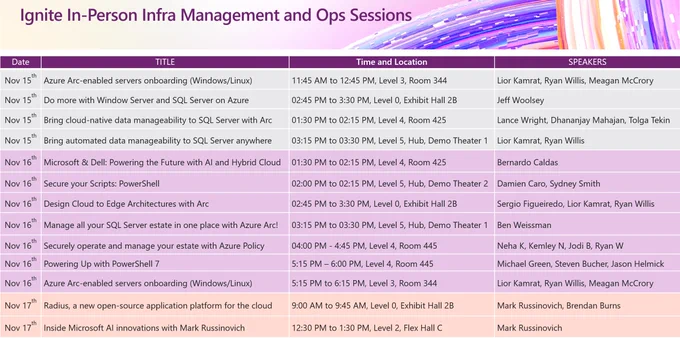 Infrastructure Management Sessions at Ignite2023