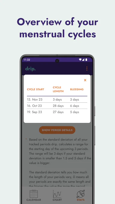 Sharepic with screenshot of statistics, showing period details (cycle start, cycle length, bleeding days)
Titled: Overview of your menstrual cycles