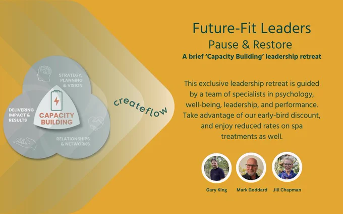 Image of future-fit leadership capacity building model, along with brief information about upcoming leadership retreat. Also included are 3 images of the facilitators