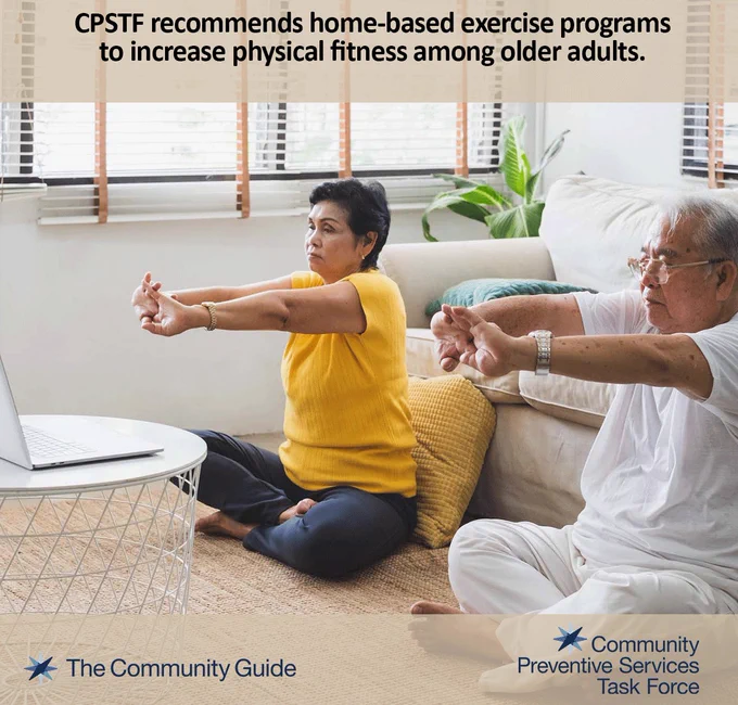 Photo of older woman and man seated in lotus pose on floor, stretching their arms and watching their laptop screen. Overprint text reads "CPSTF recommends home-based exercise programs to increase physical fitness among older adults." Logos: The Community Guide and Community Preventive Services Task Force