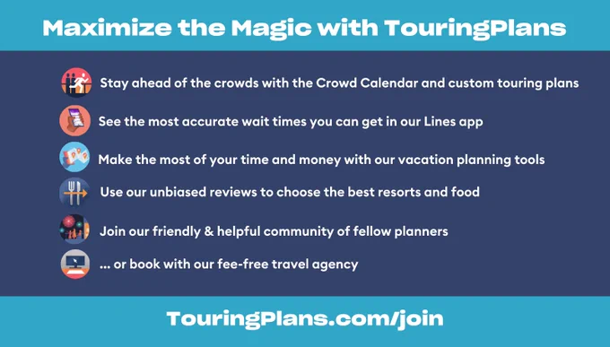 Reasons to join TouringPlans;
Stay ahead of the crowds with the Crowd Calendar and custom touring plans, See the most accurate wait times you can get in our Lines app, Make the most of your time and money with our vacation planning tools, Use our unbiased reviews to choose the best resorts and food, Join our friendly & helpful community of fellow planners ... or book with our fee-free travel agency. TouringPlans.com/join.  