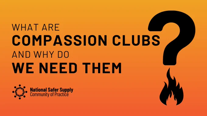 Gradient background of yellow-orange-red. Black text, left aligned, reads:

What are compassion clubs and why do we need them?

The National Safer Supply Community of Practice logo appears in the bottom left corner.