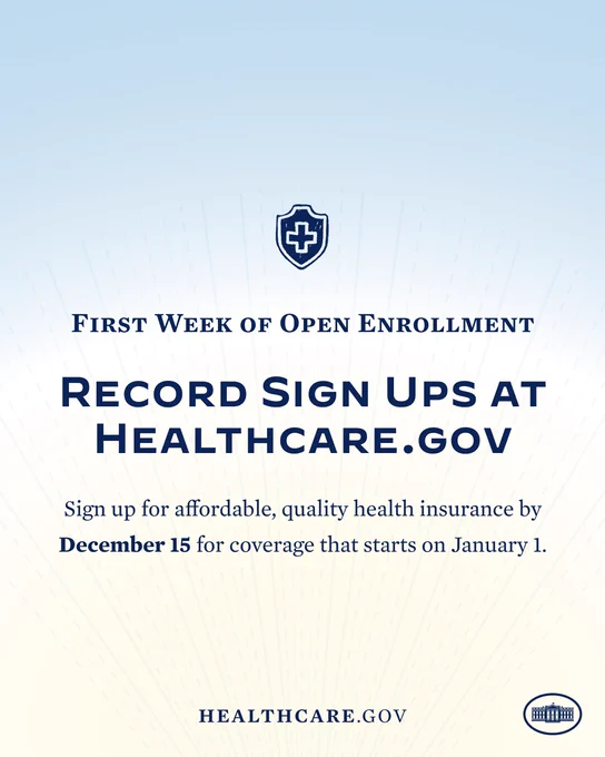 First Week of Open Enrollment
Record Sign Ups At Healthcare.gov
Sign up for affordable, quality health insurance by December 15 for coverage that starts on January 1.