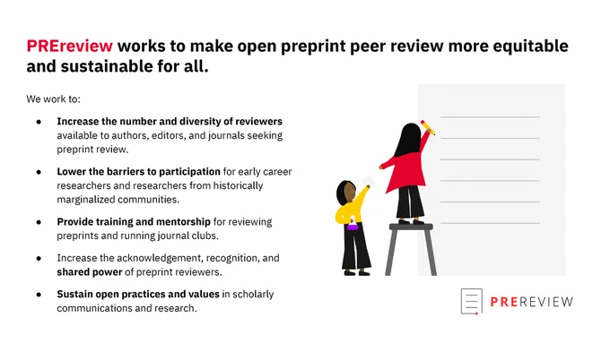 PREreview works to make open preprint peer review more equitable and sustainable for all.