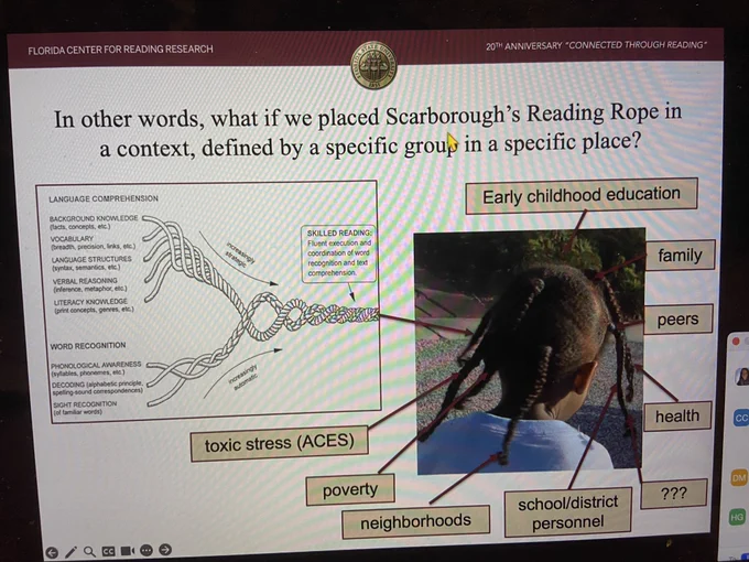 Slide showing Scarborough’s Reading Rope as a braid in a little Black girls hair - illuminating the idea that contextual factors must also be analyzed when we leverage the science of reading.