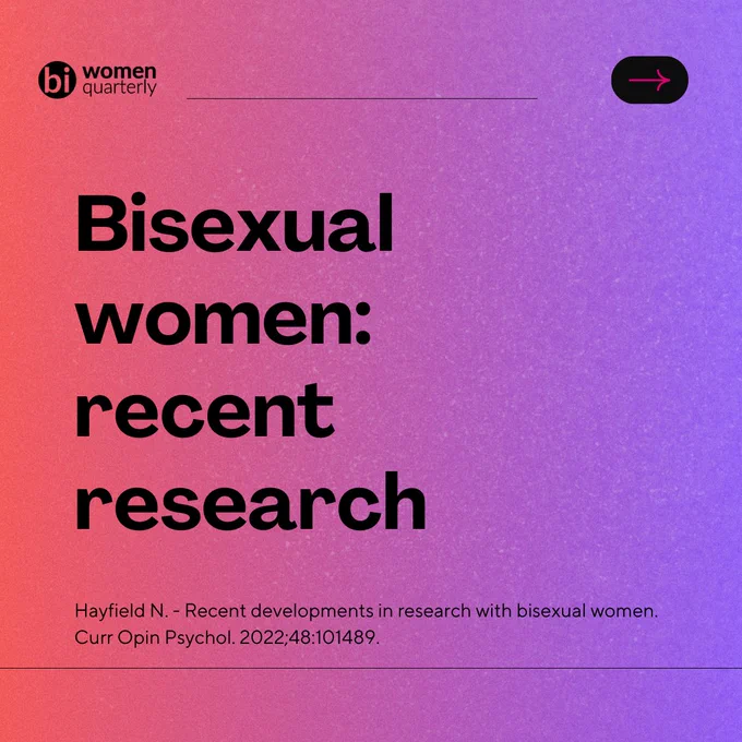 The slide is a grainy purple pink gradient that has a Bi Women Quarterly logo and black text stating: "Recent developments in research with bisexual women by Nikki Hayfield"
