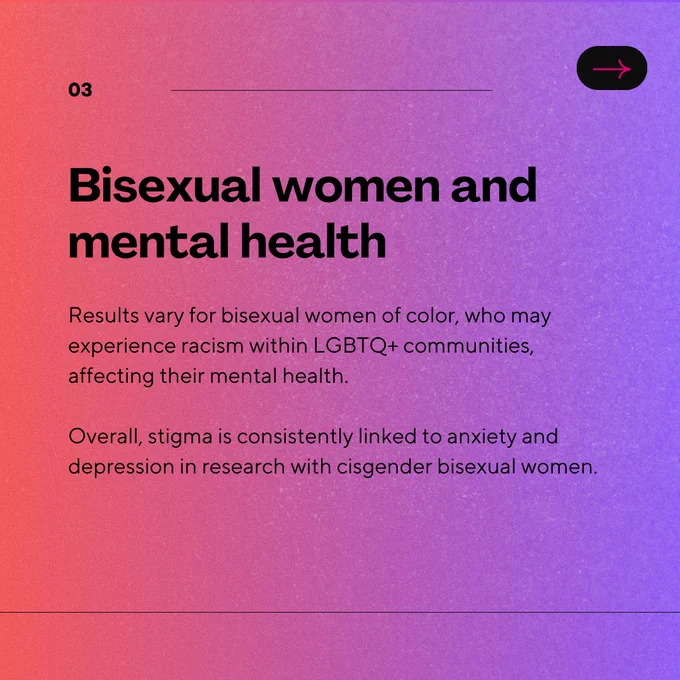 The slide is a grainy purple pink gradient that has black text stating: "Bisexual women and mental health: Results vary for bisexual women of color, who may experience racism within LGBTQ  communities, affecting their mental health. Overall, stigma is consistently linked to anxiety and depression in research with cisgender bisexual women."