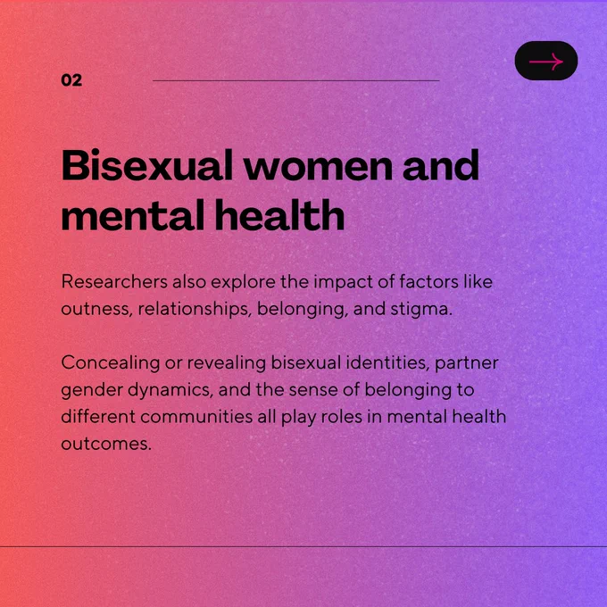 The slide is a grainy purple pink gradient that has black text stating: "Bisexual women and mental health: Researchers also explore the impact of factors like outness, relationships, belonging, and stigma. Concealing or revealing bisexual identities, partner gender dynamics, and the sense of belonging to different communities all play roles in mental health outcomes."