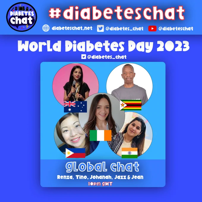 #diabeteschat World Diabetes Day 2023 poster - Global chat with Renza, Tino, Johanah, Jean and Jazz