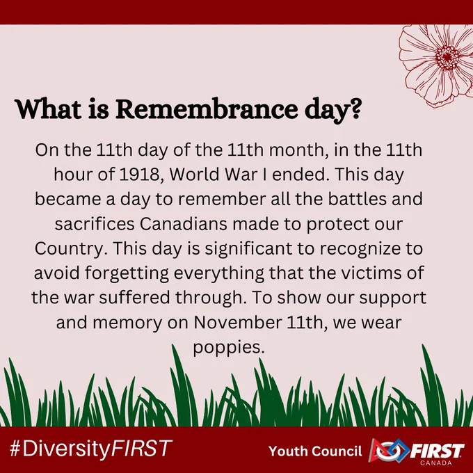 Slide 2: Header reads "What is Remembrance day?" with the following content: "On the 11th day of the 11th month, in the 11th hour of 1918, World War I ended. This day became a day to remember all the battles and sacrifices that Canadians made to protect our Country. This day is very important to recognize, to avoid forgetting everything that the victims of the war suffered through. To show our support and memory on November 11th, we wear poppies." 