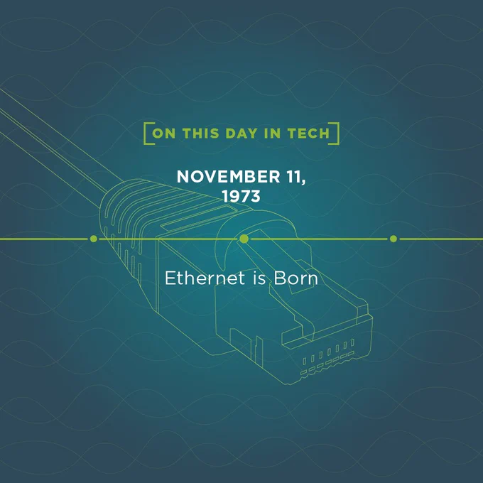 A horizontal timeline overlaying an ethernet cable. Text: On this day in tech. November 11, 1973. Ethernet is born.
