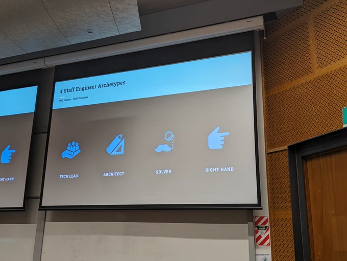 Photo of a slide on a projected screen. Text: 4 staff engineer archetypes. Tech Lead (image of people in hand), architect (pencil and ruler image), solver (image of disembodied moustache and monocle), right hand (image of hand pointing right)