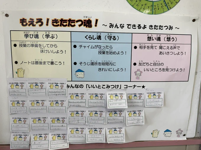 Schoolwide matrix and positive acknowledgements on sticky notes