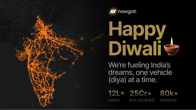Happy Diwali from Nawgati