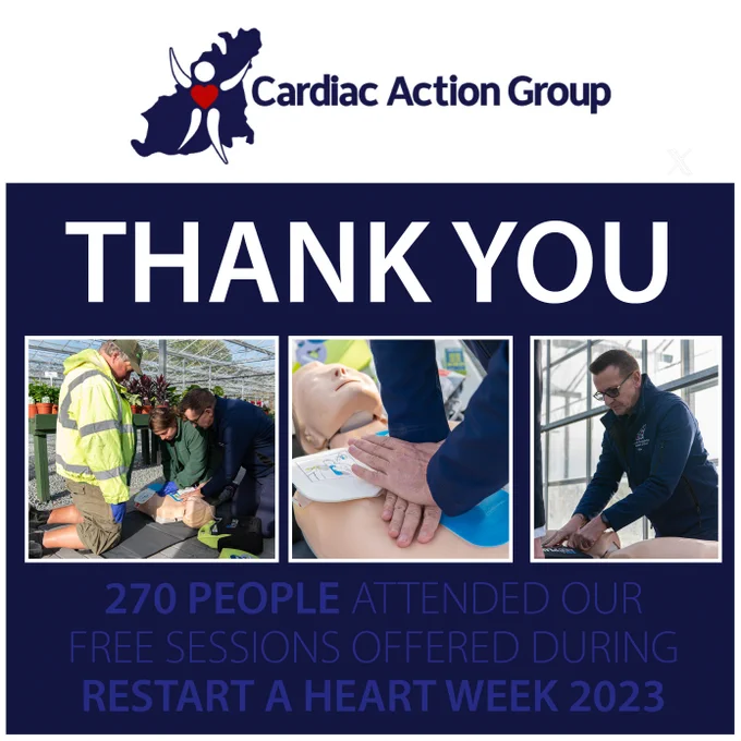 A image with the written text ‘Thank You’ featuring on it to thank the 270 people who attended the free CPR & AED Sessions held during Restart a Heart Week 2023.