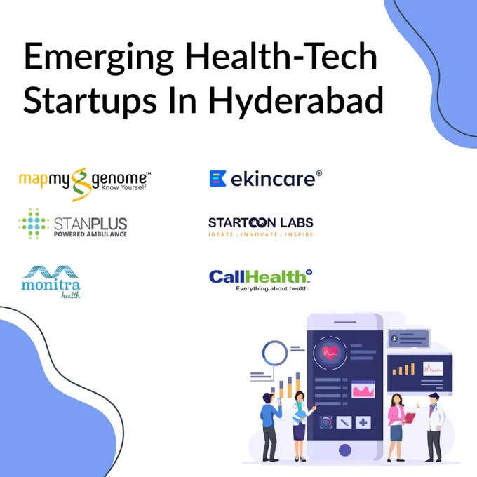 A list of all the hyderabad based health-tech startups 