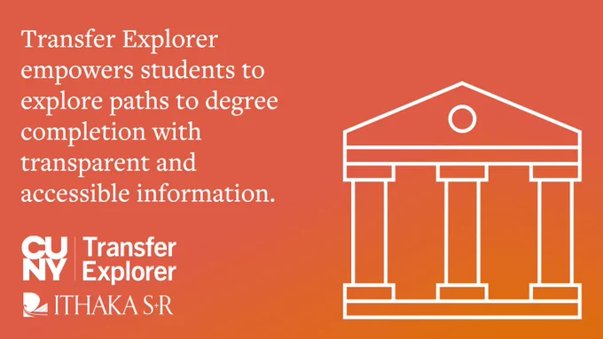 On the right, icon of a university building. On the left, text reads, "Transfer Explorer empowers students to explore paths to degree completion with transparent and accessible information." On an orange background. Includes CUNY Transfer Explorer and Ithaka S R logos.