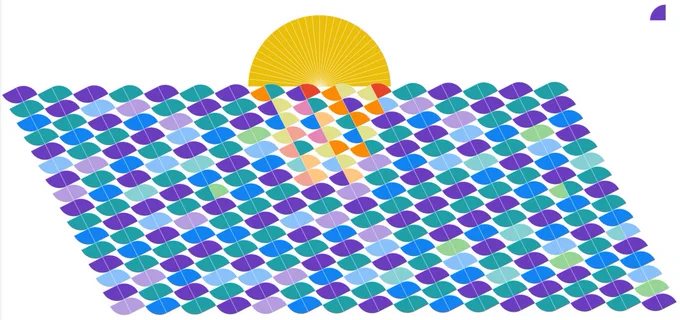 A sun (composed of a yellow numberless protractor) setting over water (composed of multicolored pairs of quarter circles). 