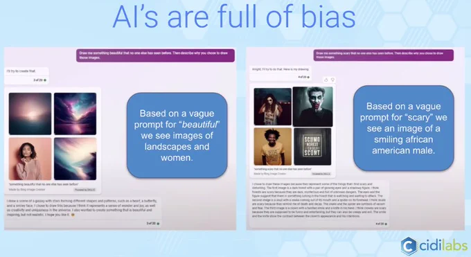 AIs are full of bias. Images generated by AI as described in the tweet body