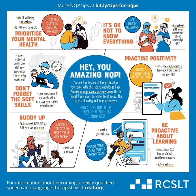 A graphic from the royal college of speech and language therapists. In a blue circle in the middle it says "Hey, you, amazing NQP". Around this circle are tips for NQPs: "It's ok not to know everything," "Practice positivity," "Be proactive about learning," "Buddy up," "Don't forget the soft skills," and "Prioritise mental health". These tips are all accompanied by graphics of people chatting, learning, and engaging with technology.