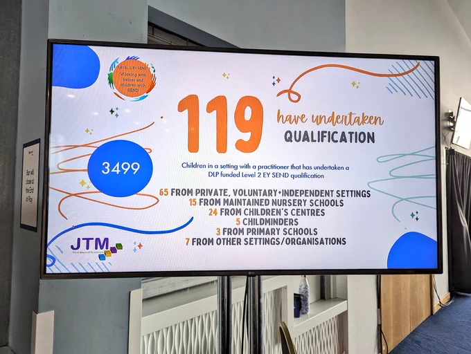 Slide showing some stats from the Level 2 EY SEND course
