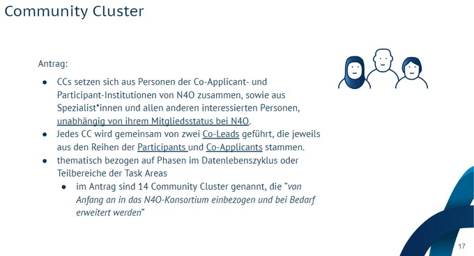 Screenshot einer Präsentations-Folie zu den Vorgaben der Zusammensetzung von Community Clustern in nfdi4objects