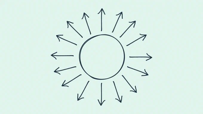 A hand-drawn circle with arrows pointing outward going around the entire circumference of the circle.