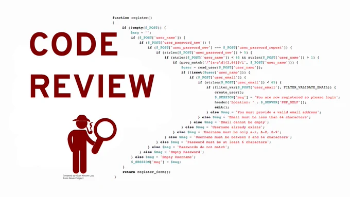 code review, a software quality check for software developers and coders