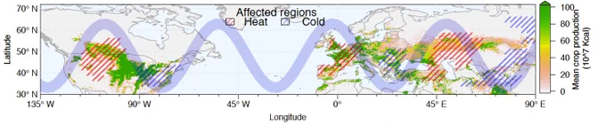 An illustration of the Jetstream and how it affects warm and cold anomalies over major crop producing regions