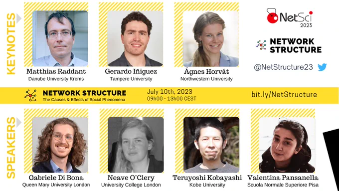 Headshot of 3 keynote speakers (top), and 4 contributed talk speakers (bottom). Logos of netsci and netstructure are shown on the top right as well as the twitter handle. 
