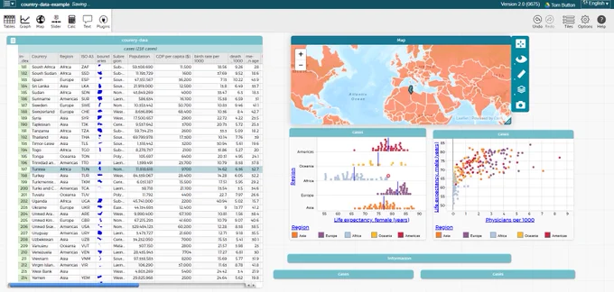 Screenshot of the CODAP data analysis platform.