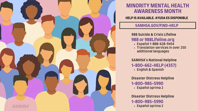 Minority Mental Health awareness Month
help is available. ayuda es disponible samhsa.gov/find-help
988 Suicide & Crisis Lifeline 988 or 988Lifeline.org
Español 1-888-628-9454 Translation services in over 250 additional languages SAMHSA's National Helpline 1-800-662-HELP (4357) English & Spanish Disaster Distress Helpline 1-800-985-5990 Español oprima 2
Disaster Distress Helpline 1-800-985-5990 Español oprima 2