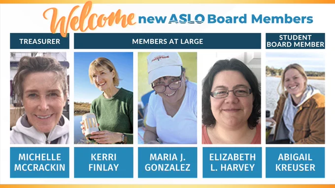 Graphic has the headline 'Welcome new ASLO Board Members'
There are five portraits of the new board members underneath, grouped into 3 categories:
1. Treasurer: Michelle McCrackin
2. Members at Large: Kerri Finlay, Maria J. Gonzalez, Elizabeth L. Harvey
3. Student Board Member: Abigail Kreuser

The names are separated in 5 blue highlight boxes underneath each photo

There is an orange gradient boarder on the top and bottom of the graphic.