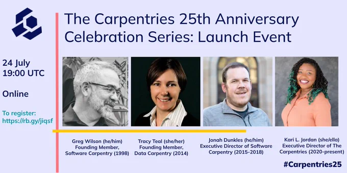 Poster announcement of The Carpentries 25th Anniversary Celebration Series Launch Event on 24 July 2023. #Carpentries25