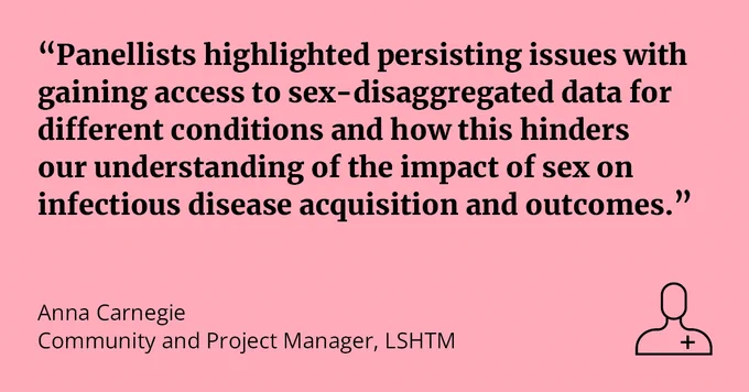 Panellists highlighted persisting issues with gaining access to sex-disaggregated data for different conditions and how this hinders our understanding of the impact of sex on infectious disease acquisition and outcomes. Quote by Anna Carnegie, Community and Project Manager, LSHTM