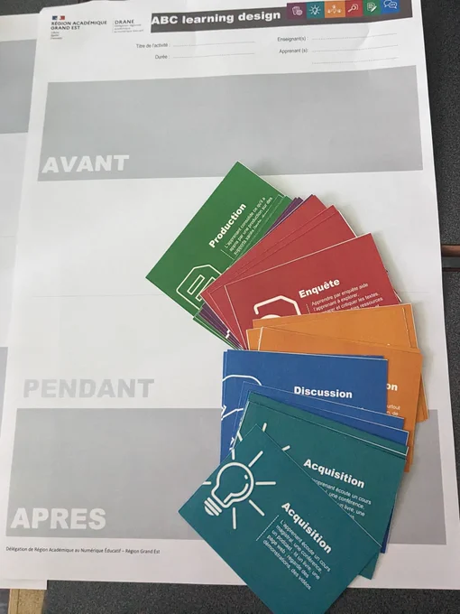 Cartes du jeu pédagogique ABC Learning Design