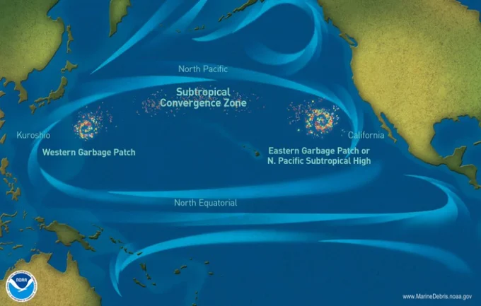 The Great Pacific Garbage Patch, as seen in this diagram, is one of many garbage patches located throughout our global ocean. (Photo Credit: NOAA)
