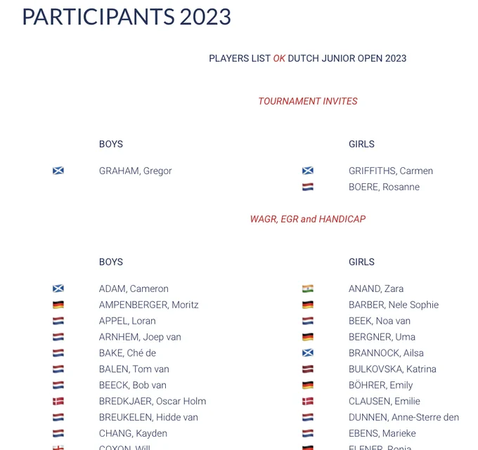 Participants