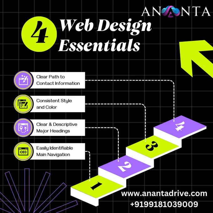 VISIT OUR WEBSITE
https://anantadrive.com/
FREE Domain Name for 1st Year
One year of domain registration is included with each new plan. After the initial year.
Free SSL Certificate
An SSL provides a secure connection to your website, allows for eCommerce.
30-Day Money-Back Guarantee
If you are unhappy for any reason within the first 30 days of service, you can cancel for a full refund.