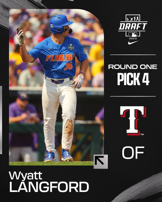 2023 MLB Draft, Presented by Nike.
Round One, Pick 4
Texas Rangers
Wyatt Langford, OF

Pictured: Langford flips his bat after hitting a home run. He is wearing a blue Florida Gators jersey and a blue batting helmet.