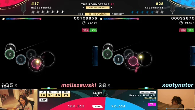 Image of The Roundtable II gameplay screen

Source: www.twitch.tv/btmc