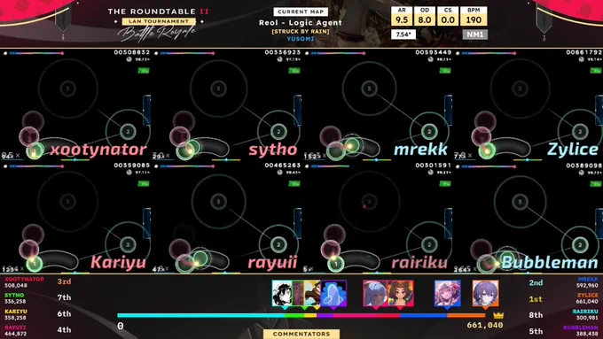 Image of The Roundtable II battle royale screen

Source: www.twitch.tv/btmc