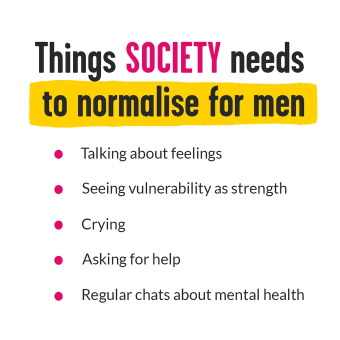 Things society needs to normalise for men. Talking about feelings. Seeing vulnerability as strength. Crying. Asking for help. Regular chats about mental health.