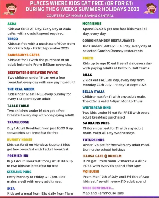 Poster detailing places where children can eat for free or for £1 over the summer holidays