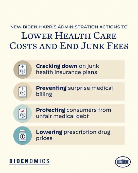 New Biden-Harris Administration Actions
to Lower Health Care Costs and End Junk Fees

- Cracking down on junk health insurance plans
- Preventing surprise medical billing 
- Protecting consumers from unfair medical debt
- Lowering prescription drug prices